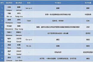 雷竞技软件app截图1